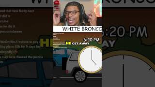 OJ Simpson's White Bronco Chase: Did He Get Away? #shorts