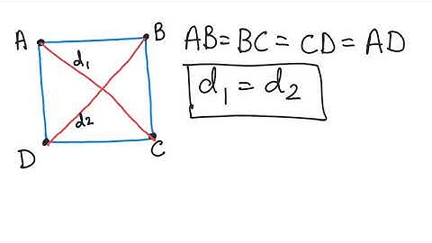 Coordinate geometry - Problems based on Distance Formula.