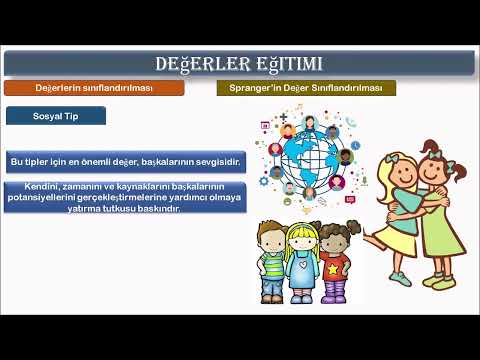 EKYS- 10 Değerler Eğitimi