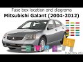 2004 Mitsubishi Galant Fuse Box Diagram
