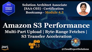 SAA-C03 Module 4.3 – Amazon S3 Performance Optimization Strategies