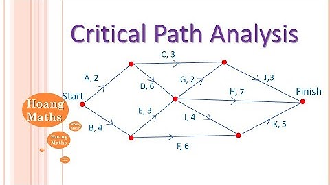 Critical Path Analysis: part 2