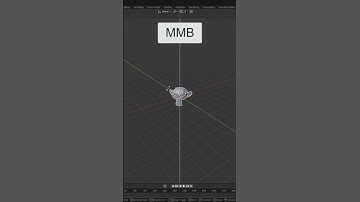 How to Transform by Axis! #blender #b3d