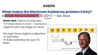 [Javascript] Maximum Subarray - Leetcode 53 -- Illustrated! | Pattern Mastery