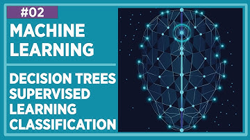 #AI & #ML Lecture 2 : Introduction to Machine Learning & Decision Trees, Supervised Learning
