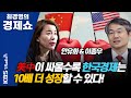 [최경영 경제쇼] 안유화&이종우--美中이 싸울수록 한국경제는 10배 더 성장할 수 있다! | KBS 210122 방송