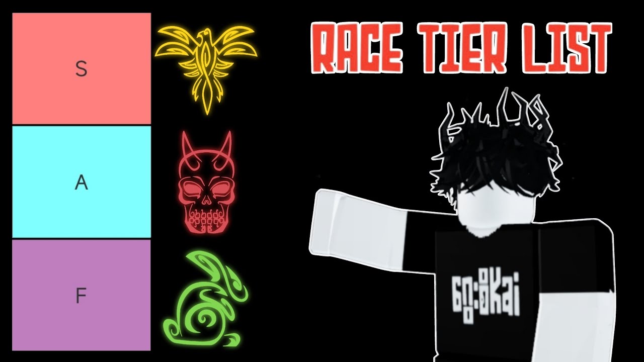 BLOX FRUITS ထဲက Race တွေကို Tier List လုပ်သွားမယ် | Race Tier List