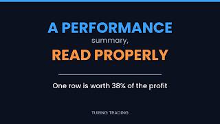 Information How To Read A Strategy Performance Summary News