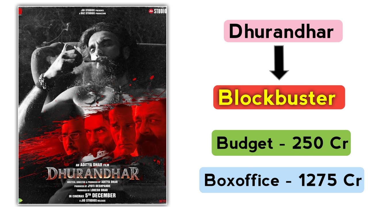 Bollywood Movies 2025 Hit or Flop | Budget vs Collection