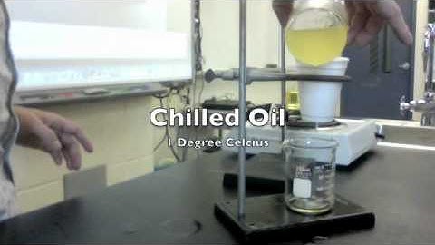 Effects of Temperature on Viscosity and Flow Rate of Vegetable Oil