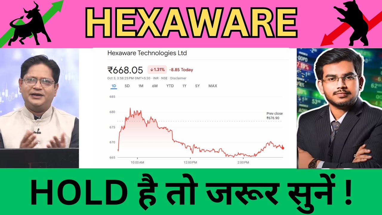 Hexaware Share Latest News | Hexaware Share Analysis !