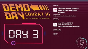 Demo Day: Day 3 Recap "Future of COVID-19 Solutions"
