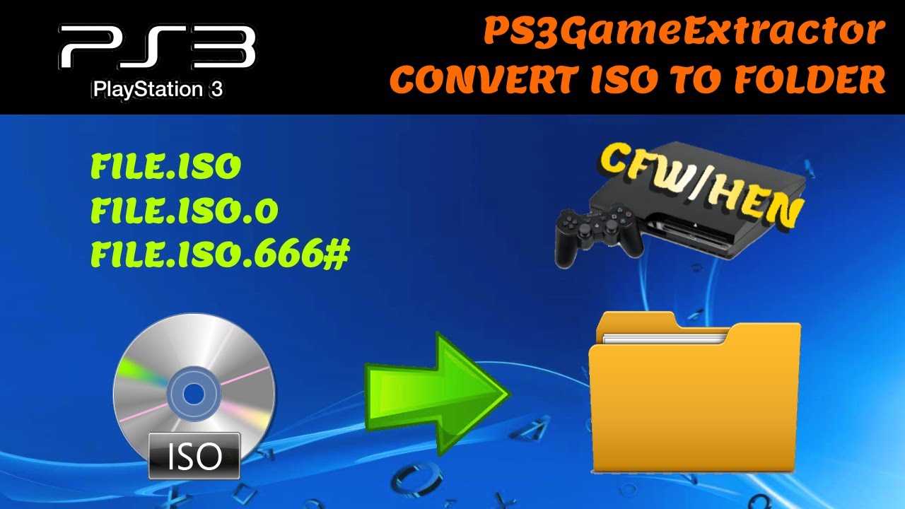 How to: Create an ISO compatible with your PS3 running a CFW (by