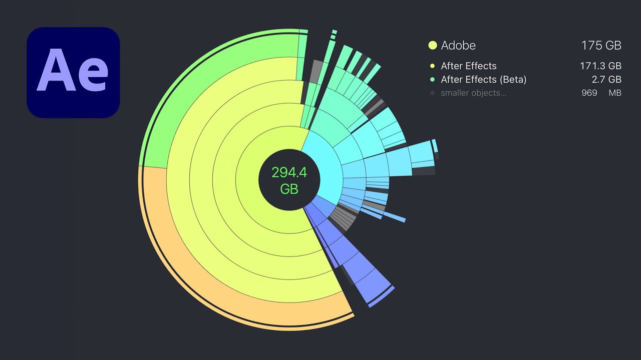 Cache effect. After effects disk. карта цветов для after effects. after effects purge. disk cache.