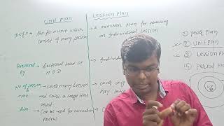 Difference between unit plan and lesson plan