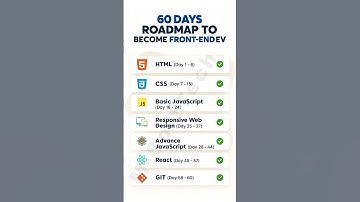 Become a Front-End Developer in 60 Days !#frontenddeveloper​ #html​ #css​ #javascript​ #webdeveloper