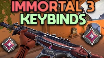 Find The BEST KEYBINDS For CARRYING (Valorant Guide)