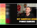 VCT Americas 2026 Power Ranking