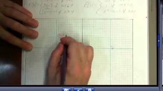 Piecewise Functions Graph by hand and in Geogebra 12032012