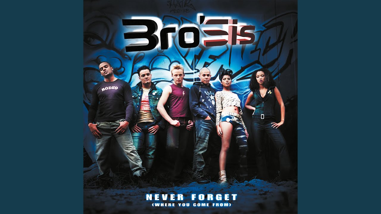 Mira Ain't That the Way en YouTube Mira Ain't That the Way en YouTube