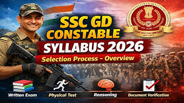 SSC GD Constable Syllabus 2026, SSC selection process- Overvie/SSC New vacancy 2025-2026 #ssc2026