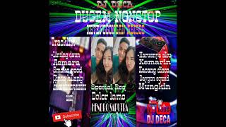 DJ LINTING DAUN || DUGEM NONSTOP SPESIAL REQUEST [ Hendro saputra ] 2020 || DJ DECA