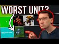 Are Stalkers the WORST UNIT in StarCraft 2? ANGRY COACH (ft. AOE4 Tips)