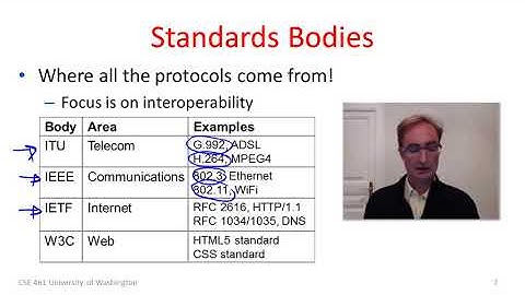1   7   Reference Models 1409