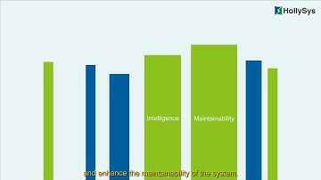 On-board The High-Speed Railway - Automotive Train Operation (ATO) System
