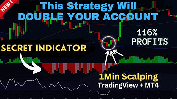 Bollinger Bands Trading Strategy With RSI Scalping Strategy (Forex,crypto)