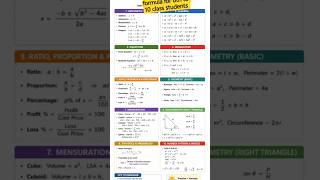 more maths formula for 6th to 10th students learn and practice.