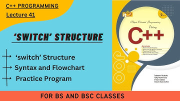 Switch Statement or Switch Structure || with Practice Programs || Lecture 41 || In Urdu/Hindi