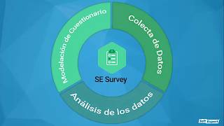 SoftExpert Encuesta: Gestión de Encuestas