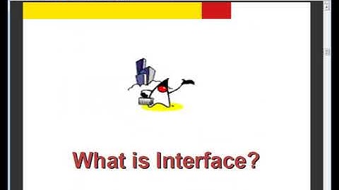 Abstract Class & Java Interface ( very important topic) - java tutorial video 14