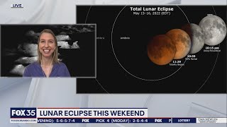 Total lunar eclipse 2022: When and where you can watch it this weekend