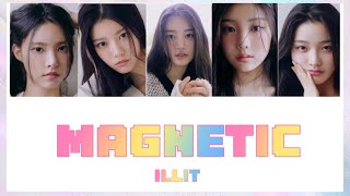 [THAISUB] ILLIT(아일릿) - Magnetic       #มายไทยซับซอง