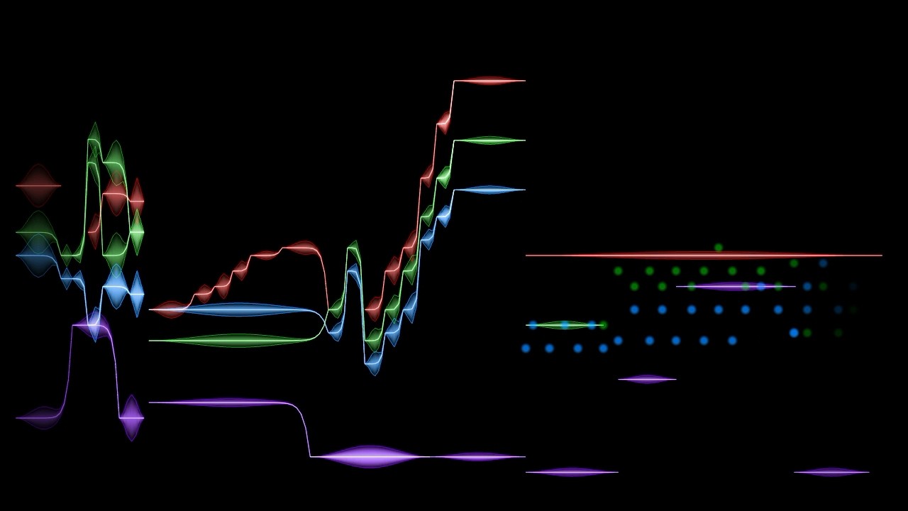 Sandow, Quartet for Anne