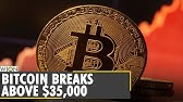 kriptokereskedelem bog be tud fektetni bitcoinba az ira