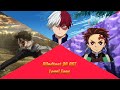 Blindtest Anime 30 OST - Level Easy