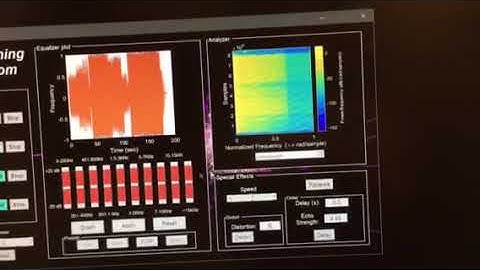 Something Random - Audio Analyzer (ENG 6 - Matlab)
