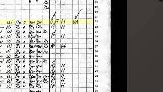 Part 2-Guide to Researching Civil War Graves