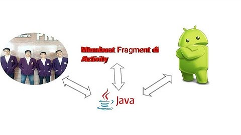 Membuat fragment di Activity di Android Studio