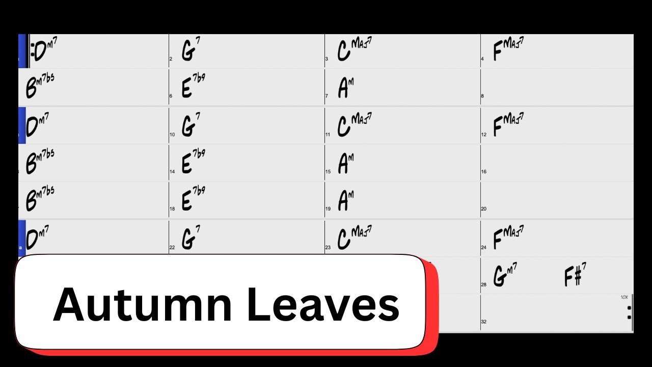 Autumn Leaves – Bossa Nova – Jazz Trumpet Backing Track 10 Choruses, 120 bpm