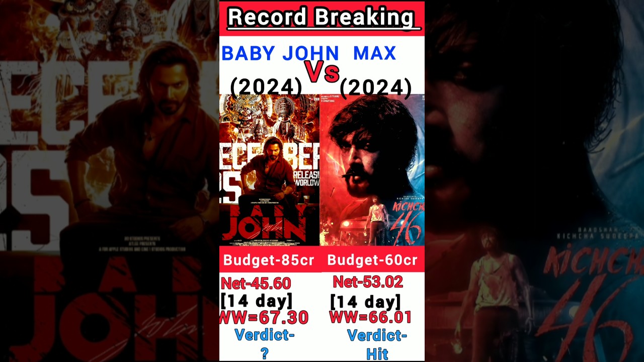Max vs Baby John Box Office Collection | Baby John 14th day collection 