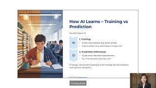 Chapter 1.2 Key Concepts Behind Ai