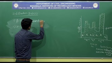 Infiltration Indices /7th sem/M2/17CV73(Hydrology)/S-9