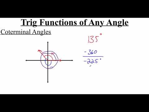 4.3.1 Trigonometric Functions