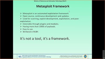 Exploitation Techniques - Spoofing, MITM attacks, Password cracking, Trojans, DoS attack etc