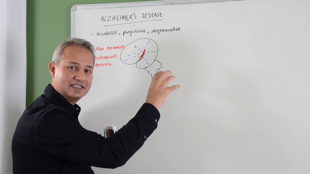 Progression of Alzheimer's Disease