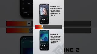 Nothing Phone (2a) vs. Nothing Phone (2) Battery Test